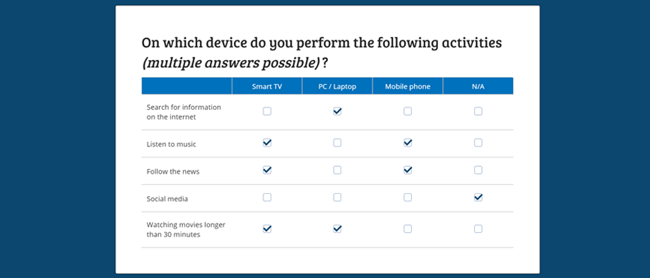 Alternative form of a Likert scale with multiple answer options