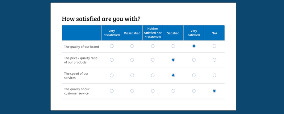 Likert scale on a form