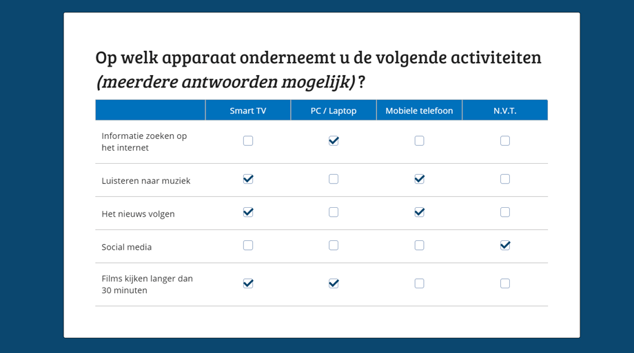 Likert schaal met meerdere antwoordopties