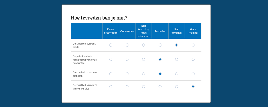 Likert Schaal op formulier