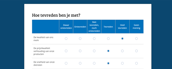 Likert Schaal op formulier