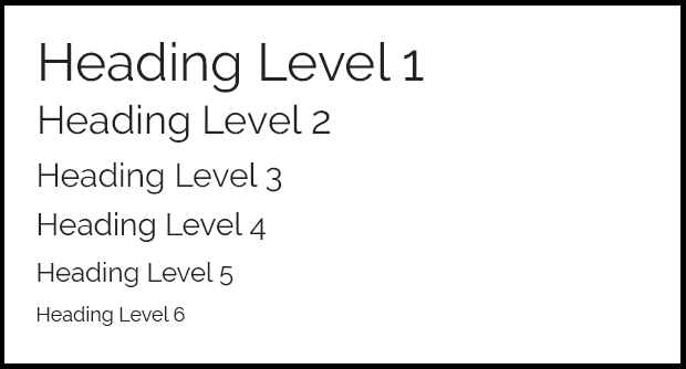 Heading level examples