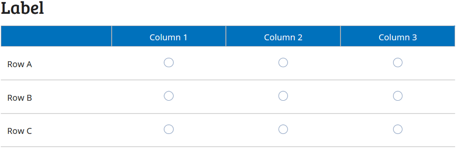 Layout of a Likert Scale in relation to it's properties